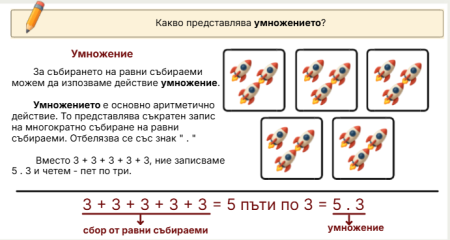 Какво е умножение?